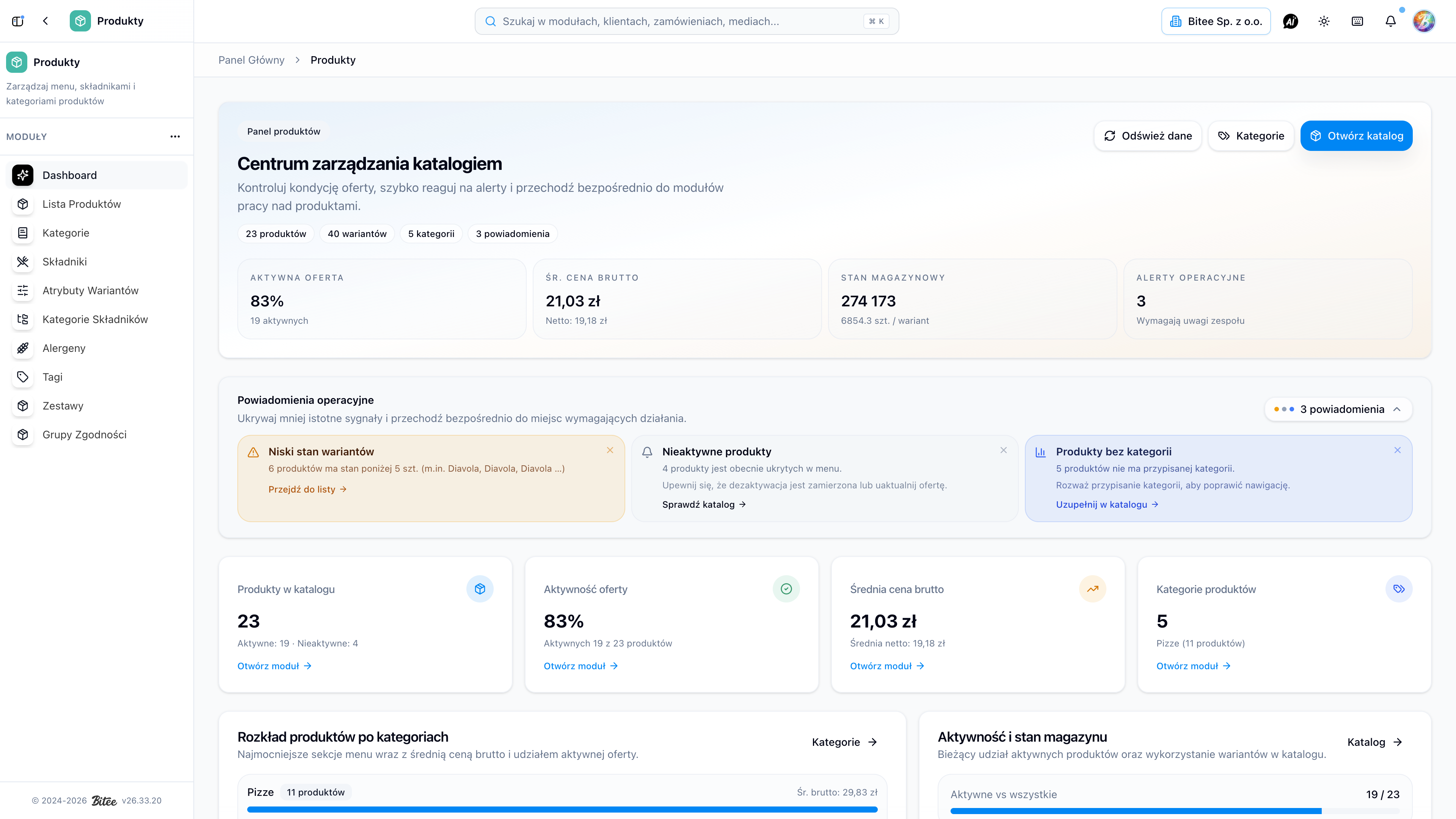 Panel produktów